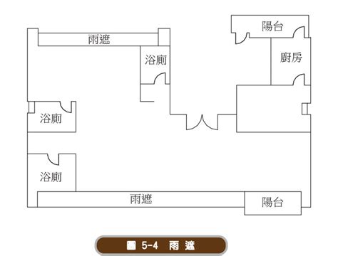 大樓梯|陽台、梯廳、雨遮，在建築法規上有什麼特殊規定？